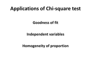 Applications of Chi-square test
Goodness of fit
Independent variables
Homogeneity of proportion
 