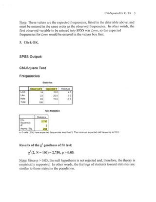 Chi square and SPSS