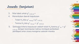 Jawab: (lanjutan)
3. Nilai tabel untuk 2
0.05 (2) =
4. Menentukan daerah keputusan
- Tolak H0 bila 2
hitung ≥ 2
0.05 (2)
- Terima H0 bila 2
hitung < 2
0.05 (2)
5. Sehingga kriteria keputusan adalah tolak H0 karena 2
hit > 2
0.05 (2) dengan kesimpulan bahwa terdapat perbedaan
pendapat antar siswa mengenai sekolah mereka
16
 