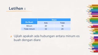 Latihan :
✘ Ujilah apakah ada hubungan antara minum es
buah dengan diare
Es Buah
Diare
Ada Tidak
Minum 20 18
Tidak minum 32 20
 