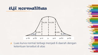 Uji normalitas
✘ Luas kurva normal terbagi menjadi 6 daerah dengan
ketentuan tersebut di atas
2.28%
2.28%
 