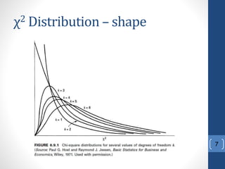 Chi square distribution and analysis of frequencies.pptx