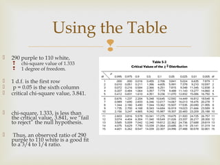 Using the Table
                             
   290 purple to 110 white,
       chi-square value of 1.333
       1 degree of freedom.

   1 d.f. is the first row
    p = 0.05 is the sixth column
   critical chi-square value, 3.841.


   chi-square, 1.333, is less than
    the critical value, 3.841, we “fail
    to reject” the null hypothesis.

    Thus, an observed ratio of 290
    purple to 110 white is a good fit
    to a 3/4 to 1/4 ratio.
 
