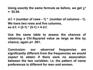 Using exactly the same formula as before, we get χ2
= 52.94.
d.f. = (number of rows - 1) * (number of columns - 1).
We have two rows and five columns,
so d.f. = (2-1) * (5-1) = 4 d.f.
Use the same table to assess the chances of
obtaining a Chi-Squared value as large as this by
chance; again p< .001.
Conclusion: our observed frequencies are
significantly different from the frequencies we would
expect to obtain if there were no association
between the two variables: i.e. the pattern of name
preferences is different for men and women.
 