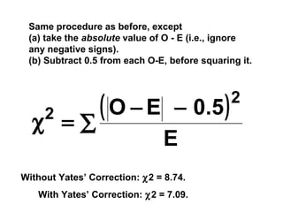 Same procedure as before, except
(a) take the absolute value of O - E (i.e., ignore
any negative signs).
(b) Subtract 0.5 from each O-E, before squaring it.
( )
∑
−−
=χ
E
0.5EO
2
2
Without Yates’ Correction: χ2 = 8.74.
With Yates’ Correction: χ2 = 7.09.
 