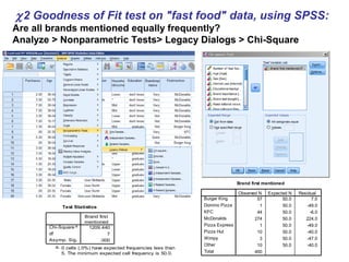 χ2 Goodness of Fit test on "fast food" data, using SPSS:
Are all brands mentioned equally frequently?
Analyze > Nonparametric Tests> Legacy Dialogs > Chi-Square
Brand first mentioned
57 50.0 7.0
1 50.0 -49.0
44 50.0 -6.0
274 50.0 224.0
1 50.0 -49.0
10 50.0 -40.0
3 50.0 -47.0
10 50.0 -40.0
400
Burger King
Domino Pizza
KFC
McDonalds
Pizza Express
Pizza Hut
Wimpy
Other
Total
Observed N Expected N Residual
Test Statistics
1209.440
7
.000
Chi-Square a
df
Asymp. Sig.
Brand first
mentioned
0 cells (.0%) have expected frequencies less than
5. The minimum expected cell frequency is 50.0.
a.
 