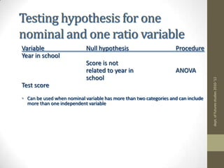 Guarding against  ErrorsSignificance level regulates Type I ErrorConservative standards reduce Type I Error:.01 instead of .05, especially with large sampleReducing the probability of Type I Error:Increases the probability of Type II ErrorSample size regulates Type II ErrorThe larger the sample, the lower the probability of Type II Error occurring in conservative testingdept. of futures studies 2010-'12
