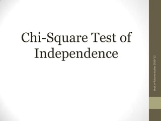 ……..dept. of futures studies 2010-'12