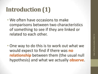 Testing hypothesis for two nominal variablesVariables	Null hypothesis		ProcedureGender						Passing is not		 Chi-square				related to gender		Pass/Faildept. of futures studies 2010-'12