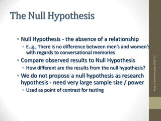 tentative formulated for empirical testing
