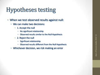 tentative answer to research question