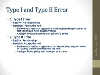 point to start a researchdept. of futures studies 2010-'12