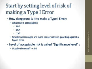 The Null HypothesisNull Hypothesis - the absence of a relationshipE..g., There is no difference between men’s and women’s with regards to conversational memoriesCompare observed results to Null HypothesisHow different are the results from the null hypothesis?We do not propose a null hypothesis as research hypothesis - need very large sample size / powerUsed as point of contrast for testingdept. of futures studies 2010-'12