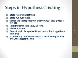 Hypotheses testingWhen we test observed results against null:We can make two decisions:1. Accept the nullNo significant relationshipObserved results similar to the Null Hypothesis2. Reject the nullSignificant relationshipObserved results different from the Null HypothesisWhichever decision, we risk making an errordept. of futures studies 2010-'12