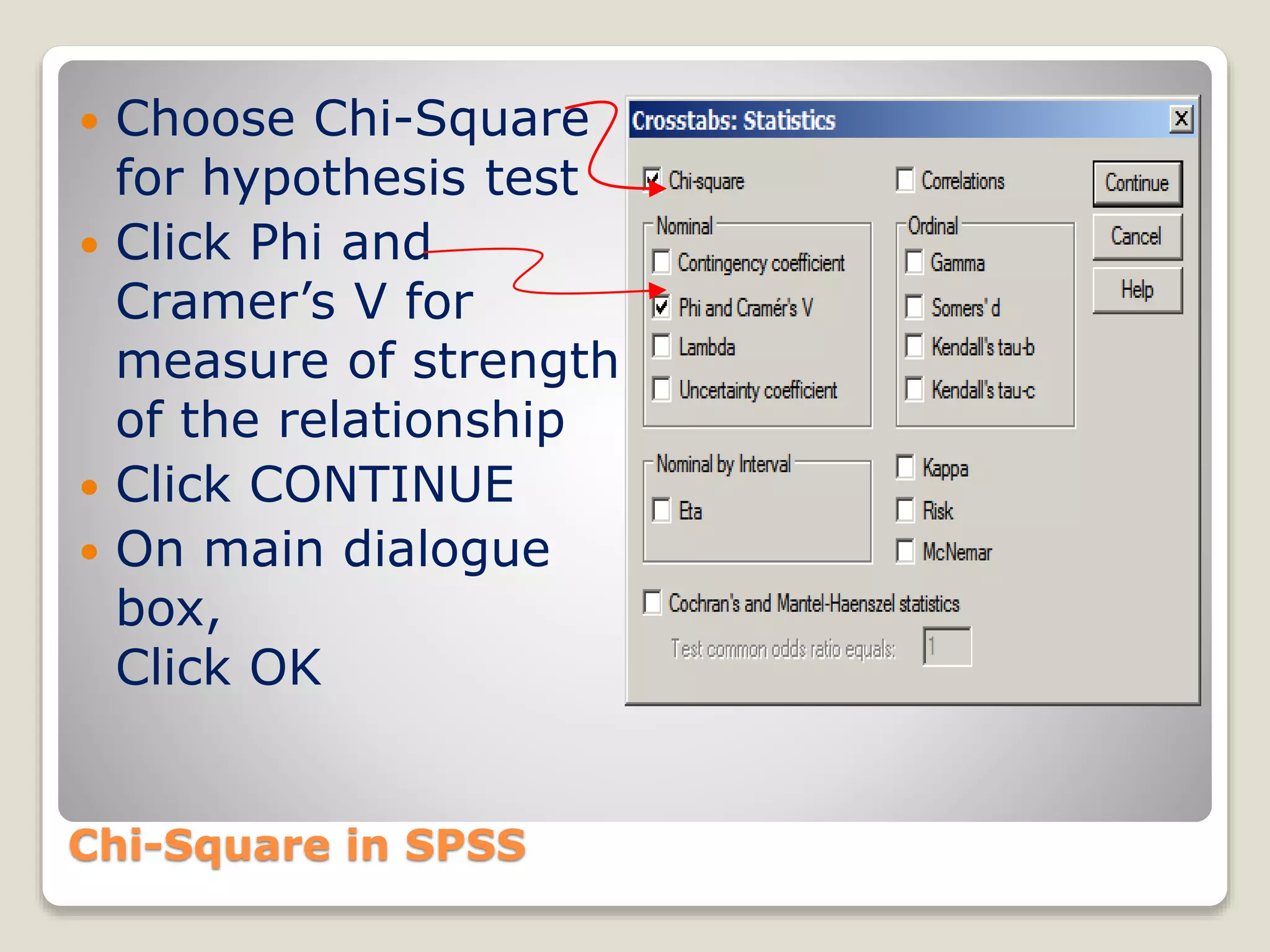 Chi-Square in SPSS
 Choose Chi-Square
for hypothesis test
 Click Phi and
Cramer’s V for
measure of strength
of the relationship
 Click CONTINUE
 On main dialogue
box,
Click OK
 