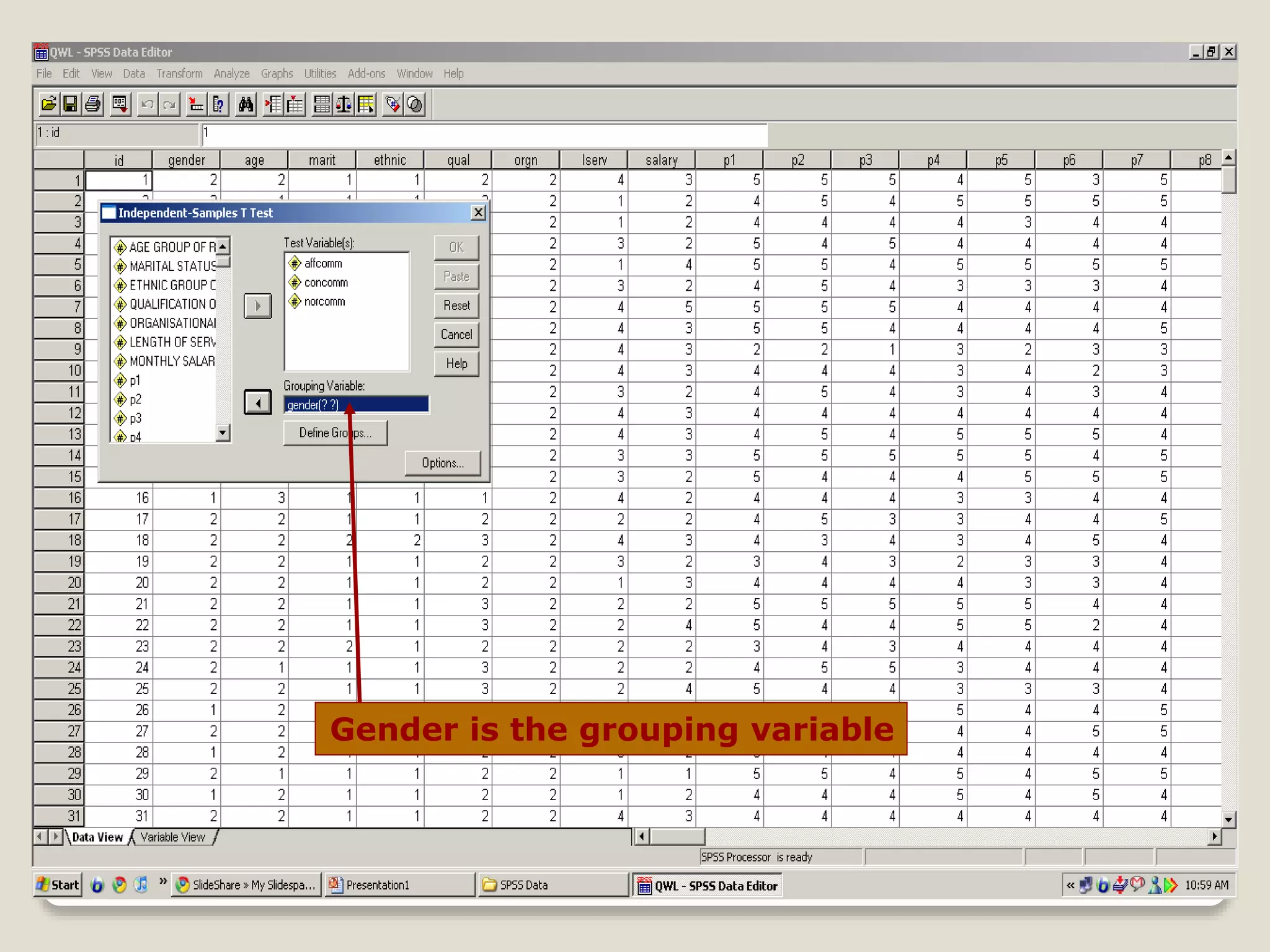 Gender is the grouping variable
 