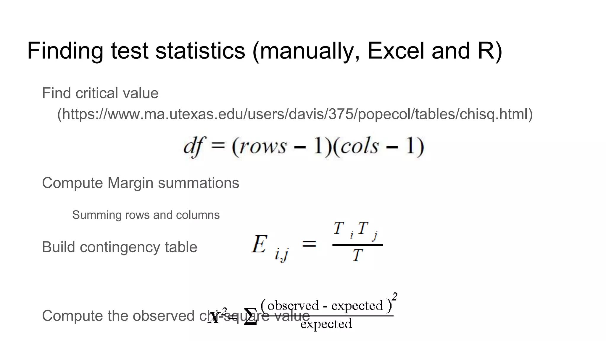 Finding test statistics (manually, Excel and R)
Find critical value
(https://www.ma.utexas.edu/users/davis/375/popecol/tables/chisq.html)
Compute Margin summations
Summing rows and columns
Build contingency table
Compute the observed chi-square value
 