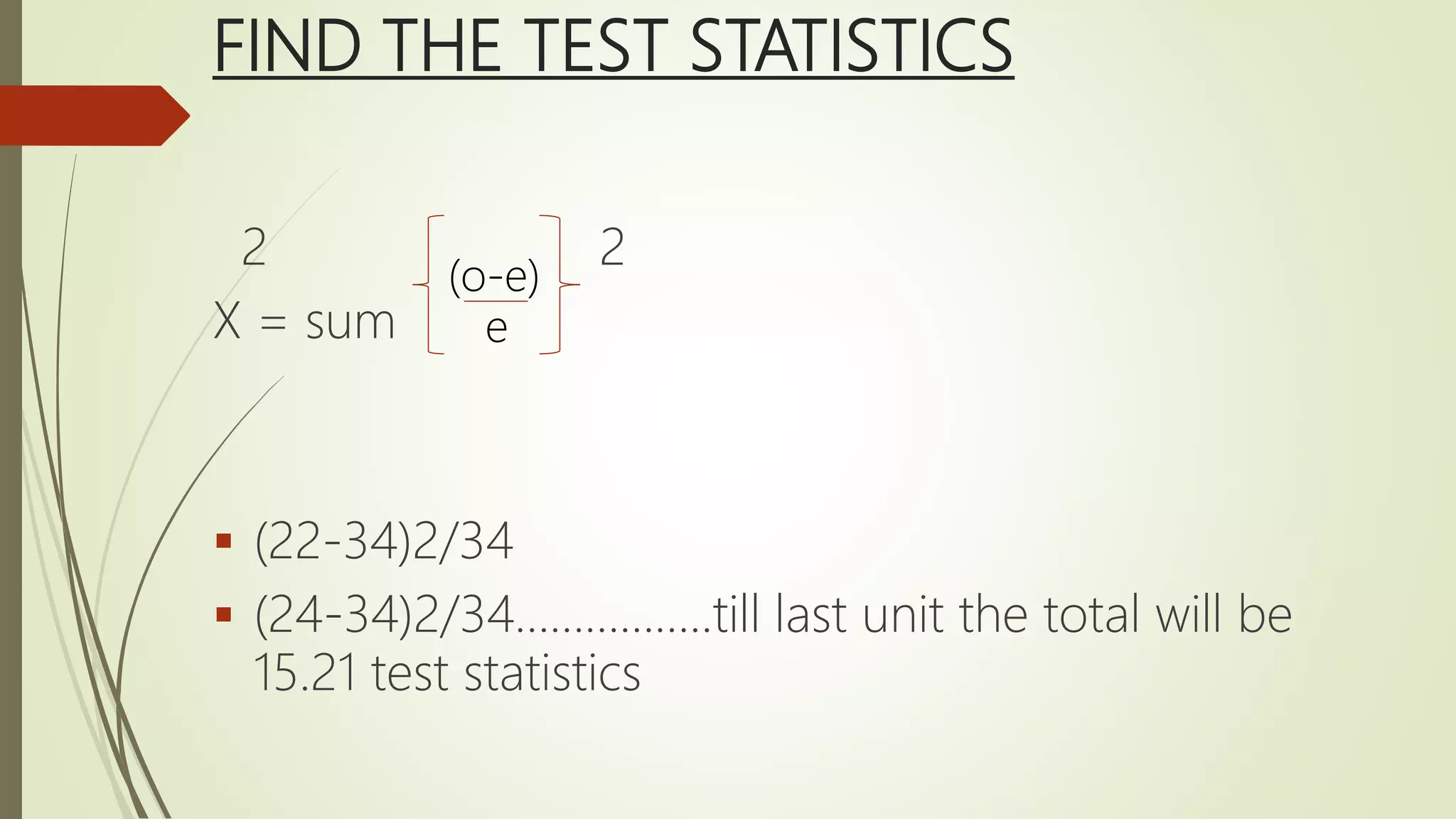 FIND THE TEST STATISTICS
2 2
X = sum
 (22-34)2/34
 (24-34)2/34……………..till last unit the total will be
15.21 test statistics
(o-e)
e
 