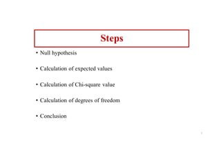 Steps
• Null hypothesis
• Calculation of expected values
• Calculation of Chi-square value
• Calculation of degrees of freedom
• Conclusion
7
 