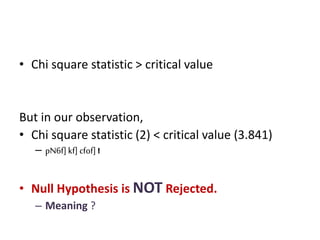 • Chi square statistic > critical value
But in our observation,
• Chi square statistic (2) < critical value (3.841)
– pN6f]kf] cfof]!
• Null Hypothesis is NOT Rejected.
– Meaning ?
 