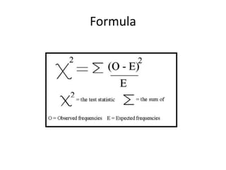 Formula
 