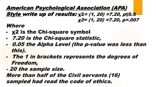 Chi Square Goodness of fit test 2021 (2).pptx