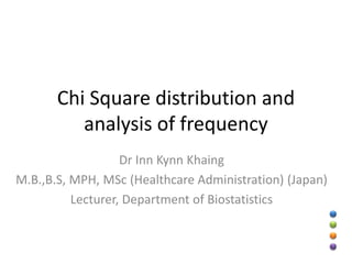 Chi Square distribution and
analysis of frequency
Dr Inn Kynn Khaing
M.B.,B.S, MPH, MSc (Healthcare Administration) (Japan)
Lecturer, Department of Biostatistics
 
