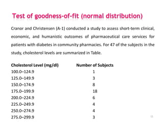 Cranor and Christensen (A-1) conducted a study to assess short-term clinical,
economic, and humanistic outcomes of pharmaceutical care services for
patients with diabetes in community pharmacies. For 47 of the subjects in the
study, cholesterol levels are summarized in Table.
Cholesterol Level (mg/dl) Number of Subjects
100.0–124.9 1
125.0–149.9 3
150.0–174.9 8
175.0–199.9 18
200.0–224.9 6
225.0–249.9 4
250.0–274.9 4
275.0–299.9 3 11
 