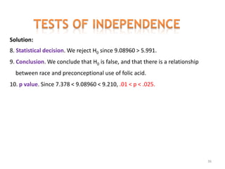 Solution:
8. Statistical decision. We reject H0 since 9.08960 > 5.991.
9. Conclusion. We conclude that H0 is false, and that there is a relationship
between race and preconceptional use of folic acid.
10. p value. Since 7.378 < 9.08960 < 9.210, .01 < p < .025.
36
 