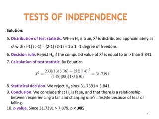 Solution:
5. Distribution of test statistic. When H0 is true, X2 is distributed approximately as
x2 with (r-1) (c-1) = (2-1) (2-1) = 1 x 1 =1 degree of freedom.
6. Decision rule. Reject H0 if the computed value of X2 is equal to or > than 3.841.
7. Calculation of test statistic. By Equation
8. Statistical decision. We reject H0 since 31.7391 > 3.841.
9. Conclusion. We conclude that H0 is false, and that there is a relationship
between experiencing a fall and changing one’s lifestyle because of fear of
falling.
10. p value. Since 31.7391 > 7.879, p < .005.
41
 
