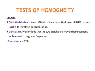 Solution:
8. Statistical decision. Since .126 is less than the critical value of 3.841, we are
unable to reject the null hypothesis.
9. Conclusion. We conclude that the two populations may be homogeneous
with respect to migraine frequency.
10. p value. p = .722.
54
 