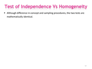  Although difference in concept and sampling procedures, the two tests are
mathematically identical.
57
 