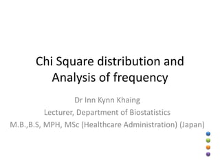 Chi Square distribution and
Analysis of frequency
Dr Inn Kynn Khaing
Lecturer, Department of Biostatistics
M.B.,B.S, MPH, MSc (Healthcare Administration) (Japan)
 