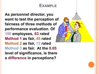 EXAMPLE
As personnel director, you
want to test the perception of
fairness of three methods of
performance evaluation. Of
180 employees, 63 rated
Method 1 as fair, 45 rated
Method 2 as fair, 72 rated
Method 3 as fair. At the 0.05
level of significance, is there
a difference in perceptions?

 
