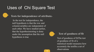 10
Uses of Chi Square Test
In the test for independence, the
null hypothesis is that the row and
columnvariables are indep...
