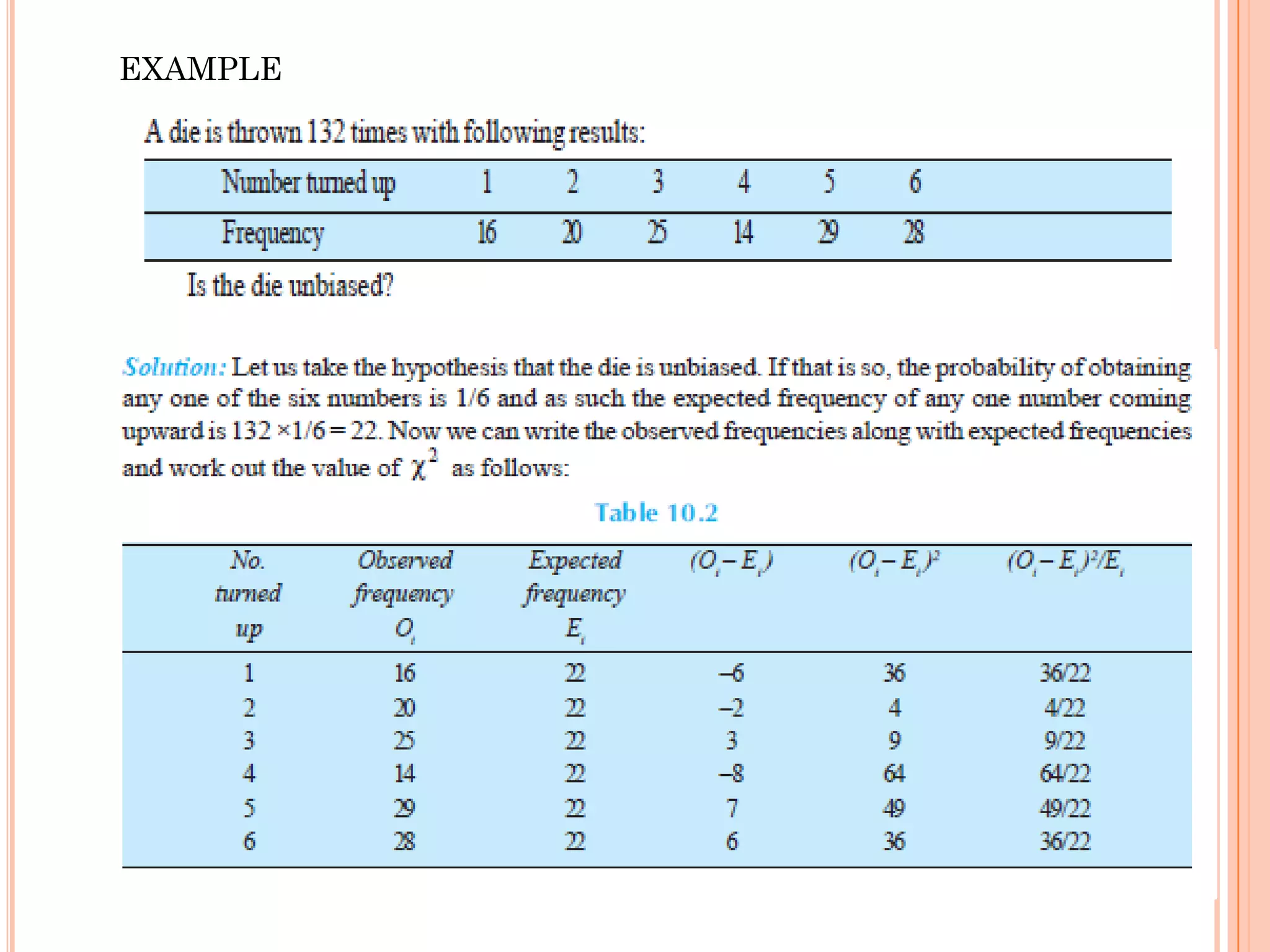 8. The Chi Squared Tests – 4 Examples of Using Chi-Square Tests in Real ...