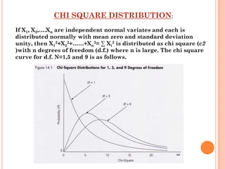 CHI SQUARE DISTRIBUTION:
If X1, X2,….Xn are independent normal variates and each is
distributed normally with mean zero and standard deviation
unity, then X12+X22+……+Xn2= ∑ Xi2 is distributed as chi square (c2
)with n degrees of freedom (d.f.) where n is large. The chi square
curve for d.f. N=1,5 and 9 is as follows.
 