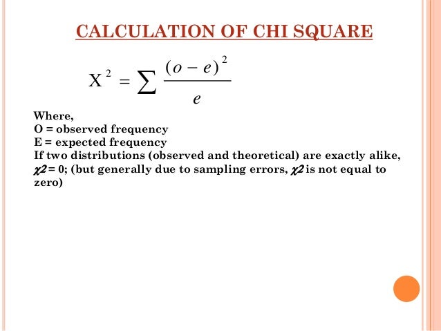 Chi Square Test
