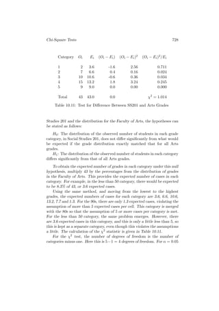 Chi square test | PDF