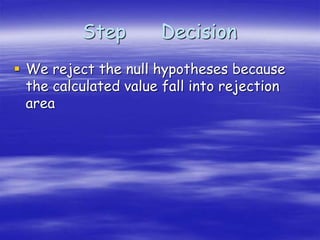 Step Decision
 We reject the null hypotheses because
the calculated value fall into rejection
area
 