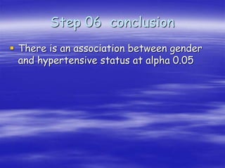 Step 06 conclusion
 There is an association between gender
and hypertensive status at alpha 0.05
 