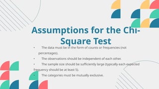 Assumptions for the Chi-
Square Test
• The data must be in the form of counts or frequencies (not
percentages).
• The observations should be independent of each other.
• The sample size should be sufficiently large (typically each expected
frequency should be at least 5).
• The categories must be mutually exclusive.
 