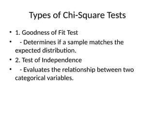 Comprehensive Guide to Chi-Square Test: Applications and Interpretation ...
