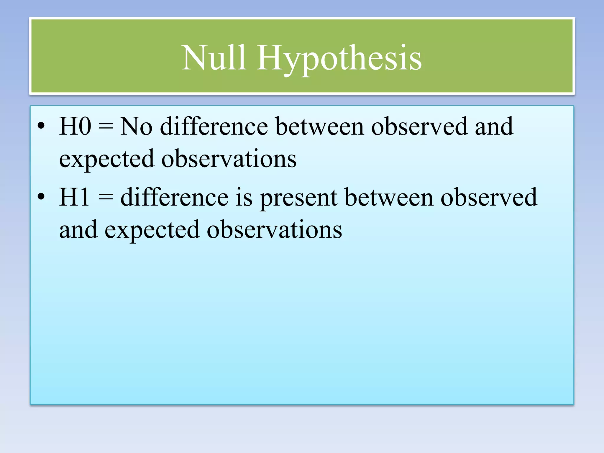 Null Hypothesis
• H0 = No difference between observed and
expected observations
• H1 = difference is present between observed
and expected observations

 