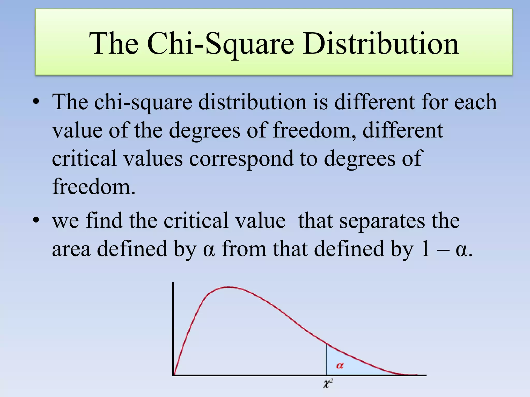 The Chi-Square Distribution
• The chi-square distribution is different for each
value of the degrees of freedom, different
critical values correspond to degrees of
freedom.
• we find the critical value that separates the
area defined by α from that defined by 1 – α.

 