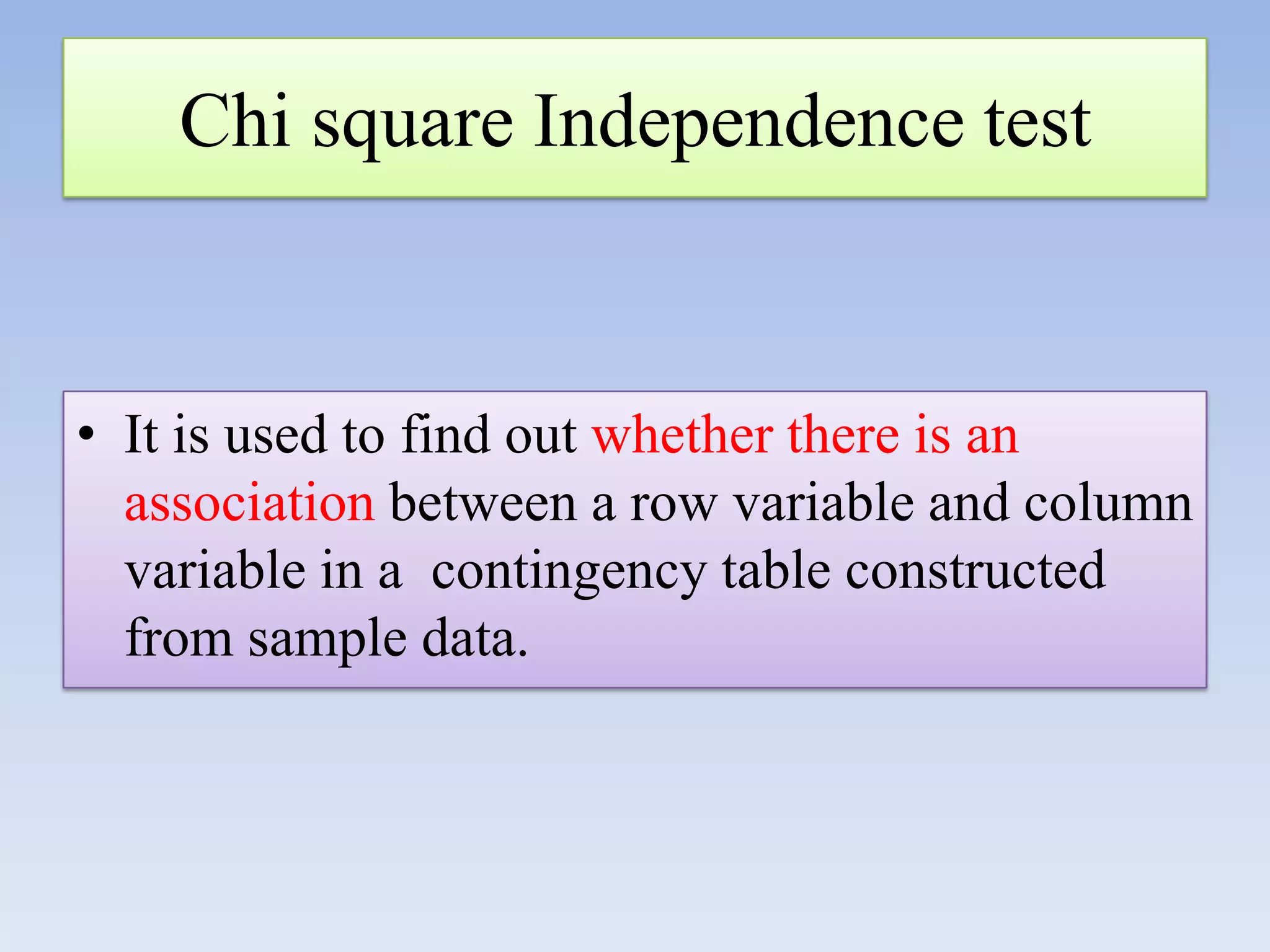 Chi square Independence test

• It is used to find out whether there is an
association between a row variable and column
variable in a contingency table constructed
from sample data.

 