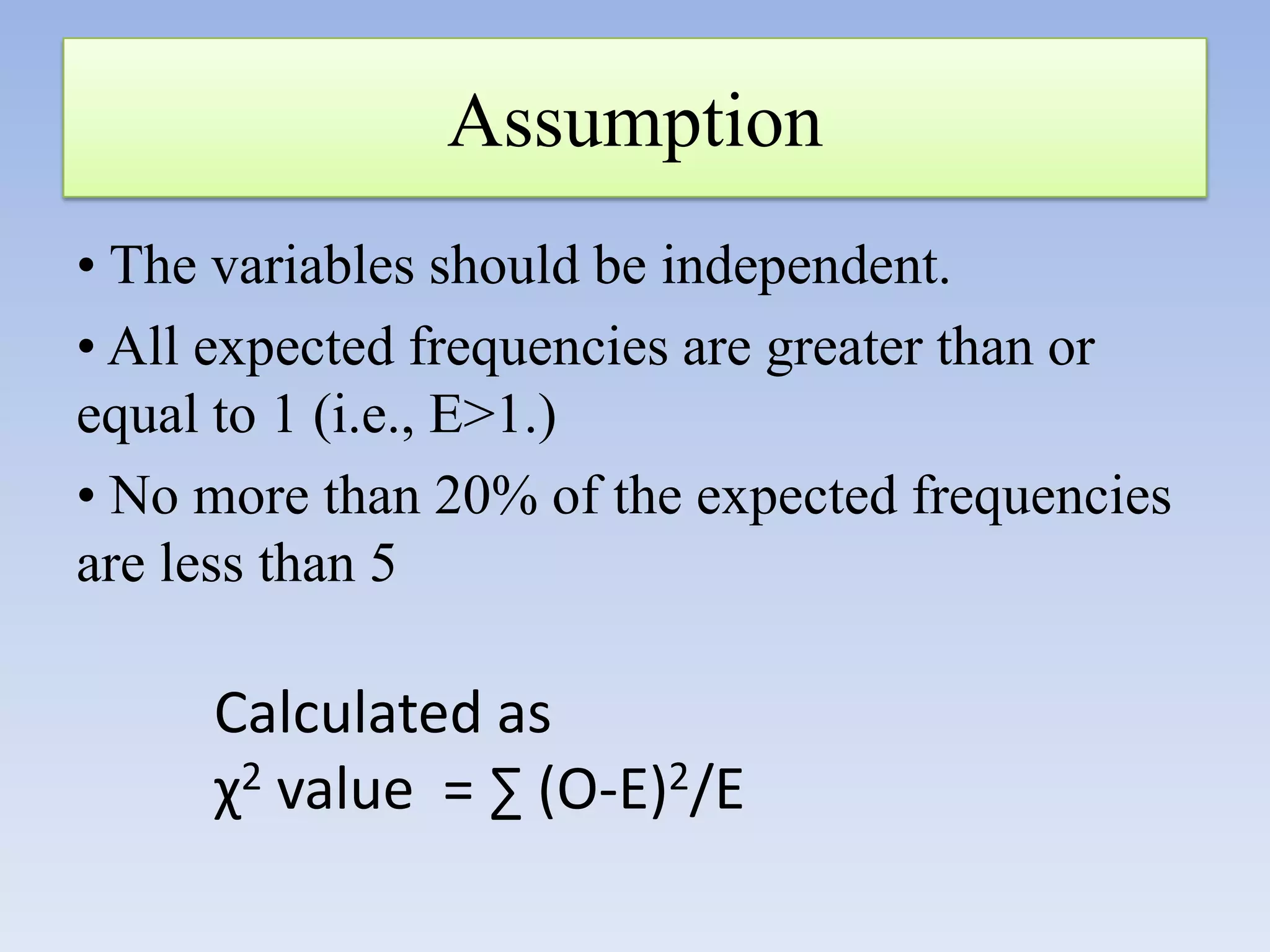 Assumption
• The variables should be independent.
• All expected frequencies are greater than or
equal to 1 (i.e., E>1.)
• No more than 20% of the expected frequencies
are less than 5

Calculated as
χ2 value = ∑ (O-E)2/E

 