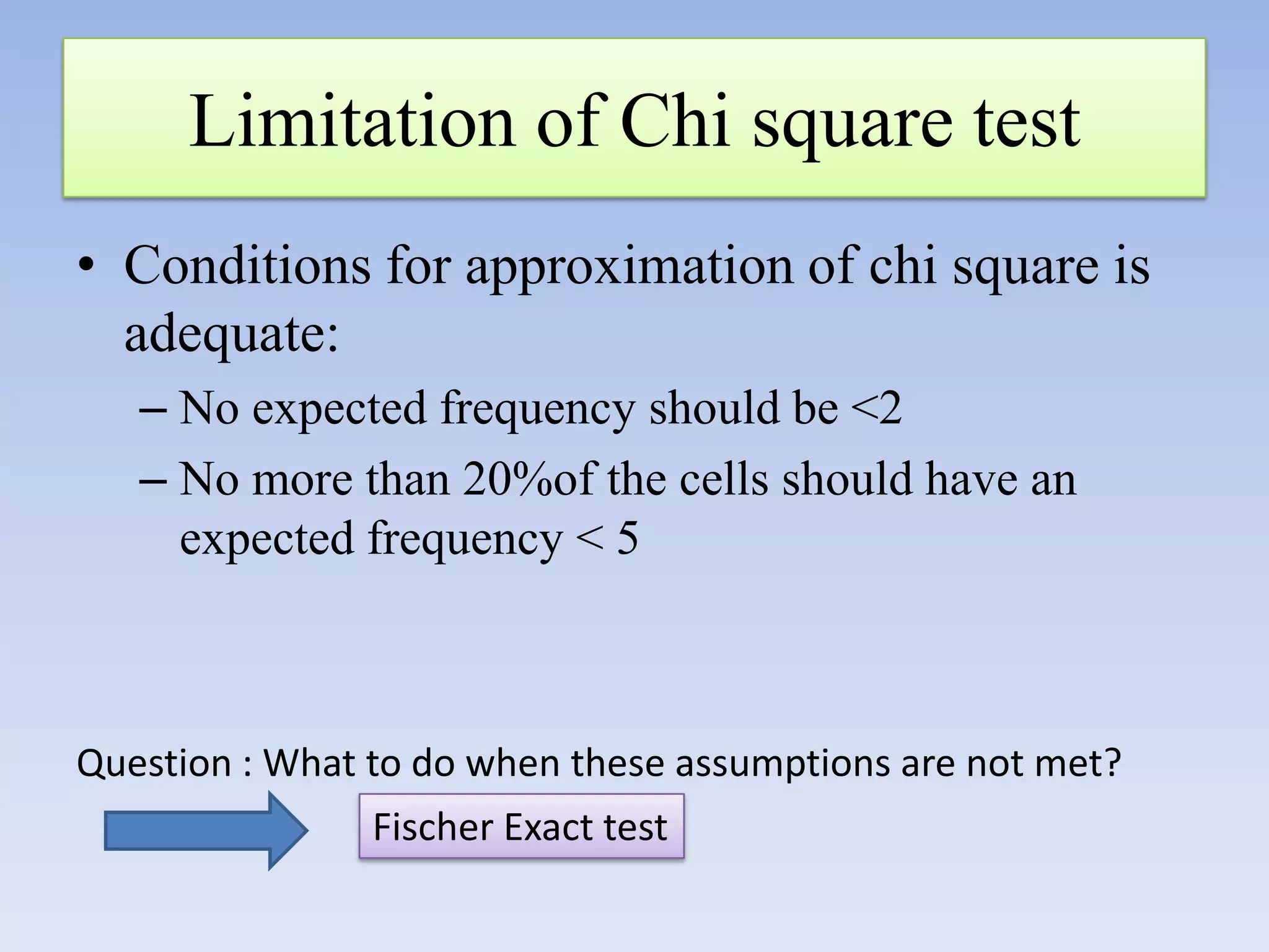 Limitation of Chi square test
• Conditions for approximation of chi square is
adequate:
– No expected frequency should be <2
– No more than 20%of the cells should have an
expected frequency < 5

Question : What to do when these assumptions are not met?
Fischer Exact test

 
