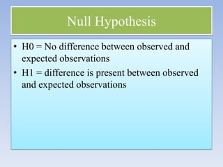 Null Hypothesis
• H0 = No difference between observed and
expected observations
• H1 = difference is present between observed
and expected observations

 