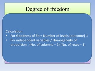 Degree of freedom
It is positive whole number that indicates the
lack of restrictions in calculations.
Calculation
• For Goodness of Fit = Number of levels (outcome)-1
• For independent variables / Homogeneity of
The degree of (No. of columns –numberof rows – 1) in
proportion : freedom is the 1) (No. of values

a calculation that can vary.

 